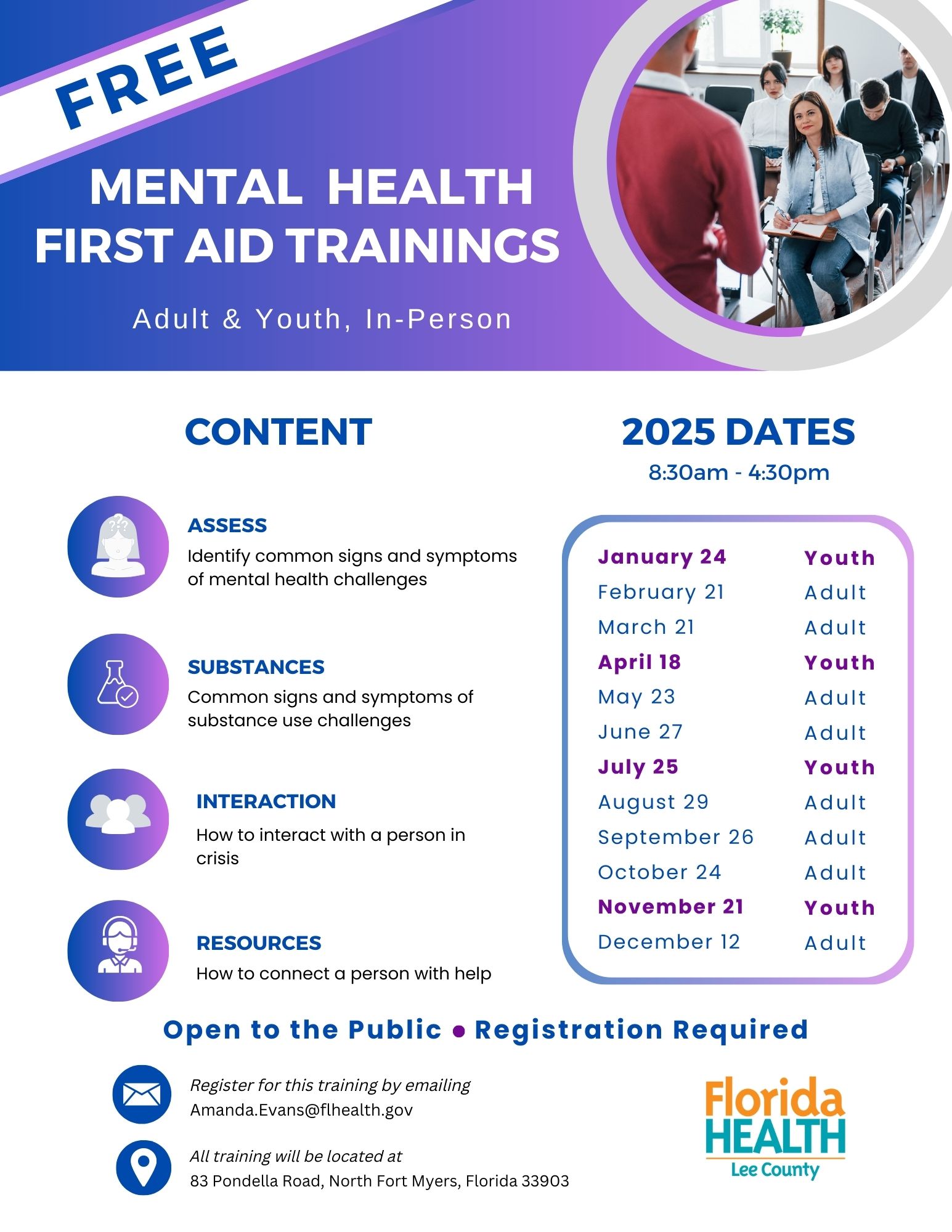 Mental Health First AID Trainings