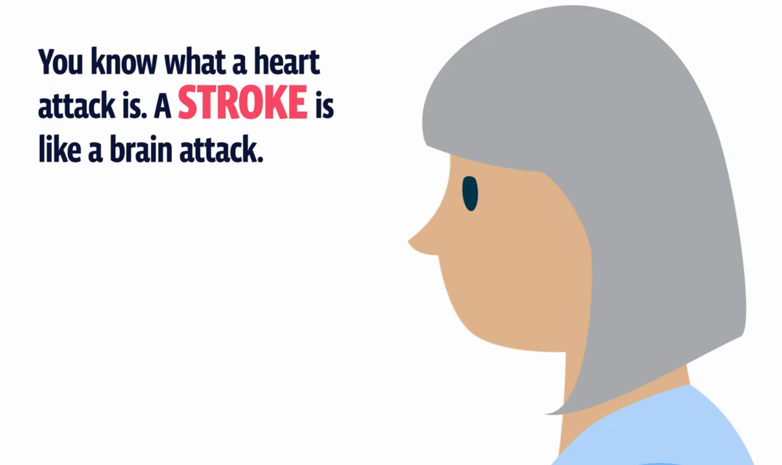 You Know what a heart attack is.A Stroke is a like a brain attack.